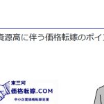 円安・資源高に伴う価格転嫁のポイントの画像